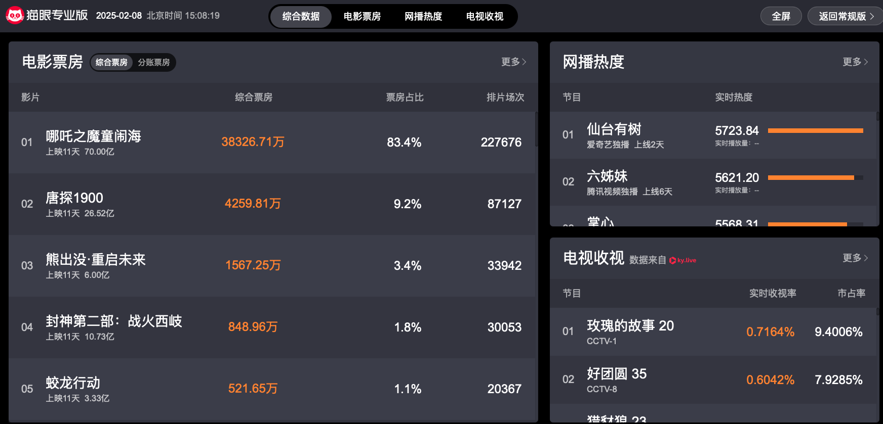 电影排片查询