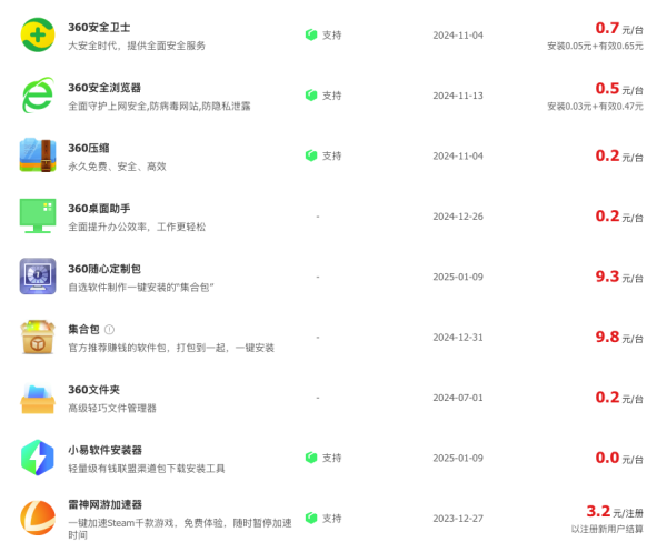 电脑装机赚钱  之  360有钱联盟 推广360软件赚广告费
