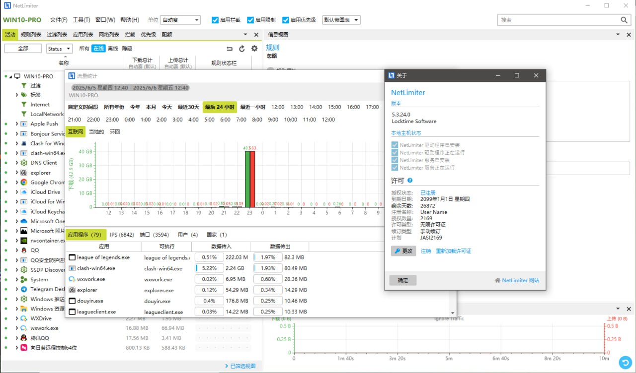 NetLimiter Pro电脑流量统计查看工具 帮你揪出占用网速流量的内鬼插图