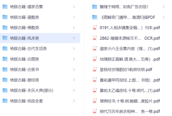 绝版古籍电子合集 -风水 易经 道教 祝由 医术 116GB