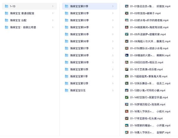 海绵宝宝S01-S13季全集+剧场版+国配+台版合集下载 88.9GB