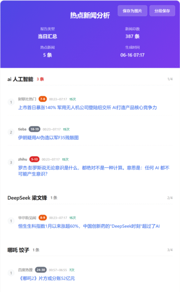 TrendRadar 多平台热点聚合分析工具，能监控35个平台