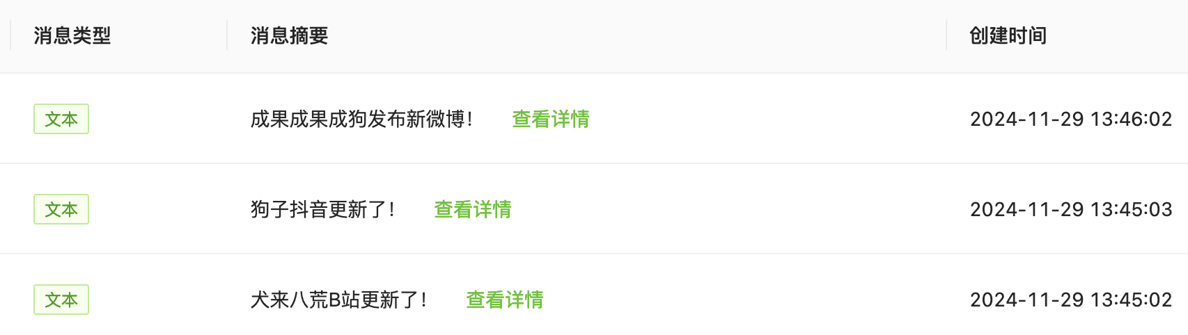 微博、B站、抖音、小红书实时监控脚本--WBDXmonitor