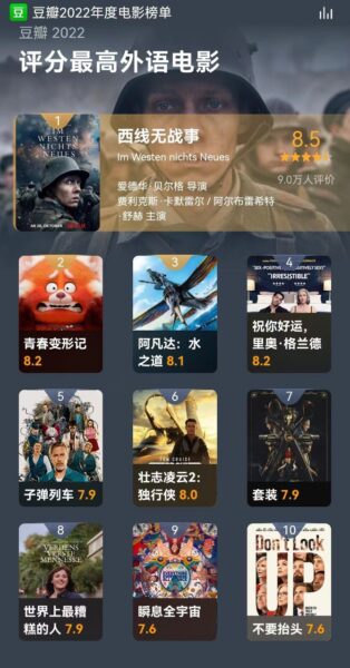 豆瓣2022评分最高外语电影资源合集 在线播放与下载地址 63.5GB