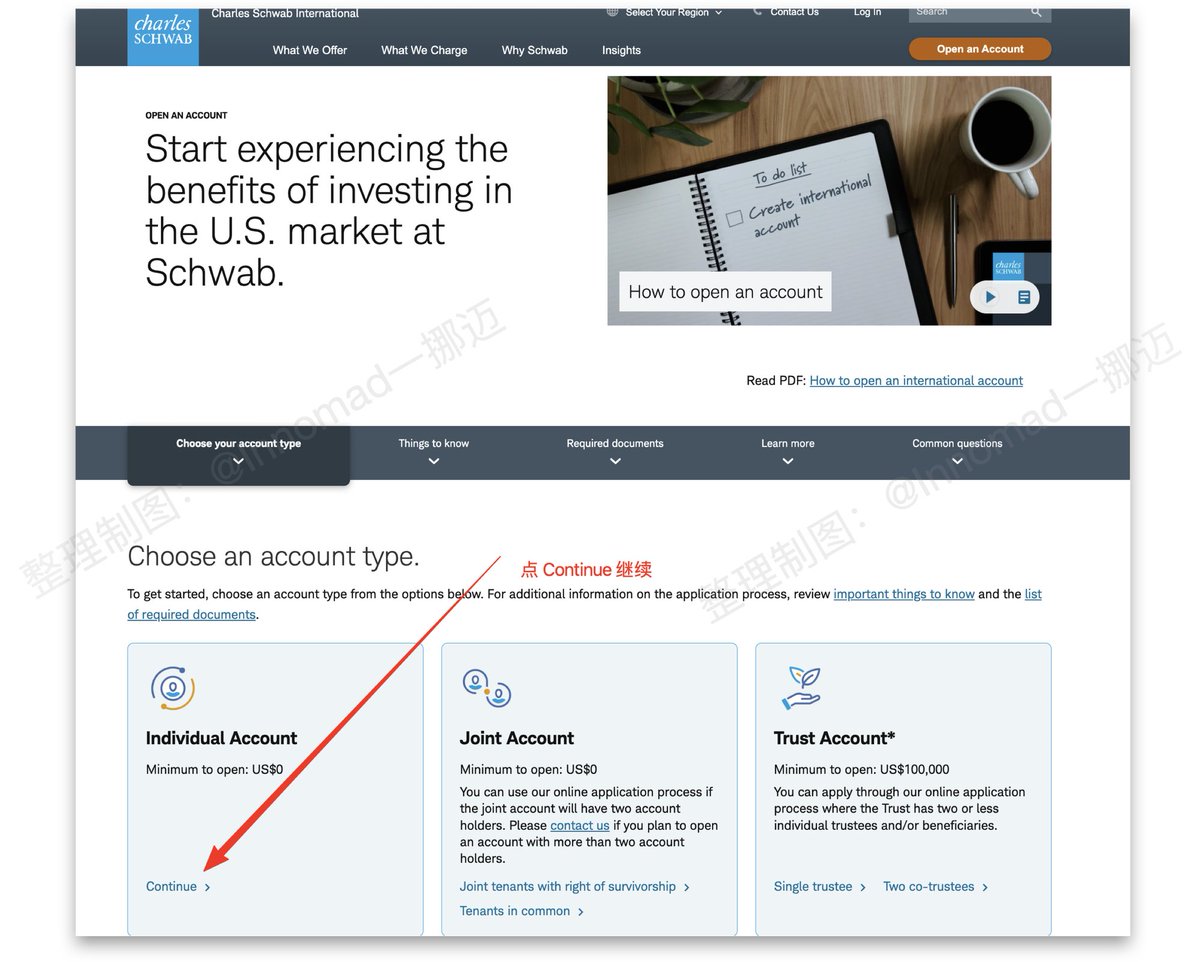 大陆身份嘉信理财开户全流程图文攻略(2026最新)插图1 大陆身份嘉信理财开户全流程图文攻略(2026最新)插图1