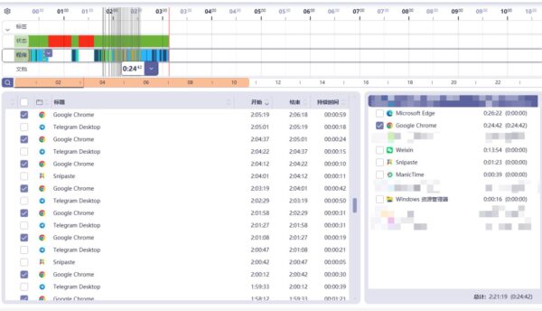ManicTime Pro 2025.3.8 中文免费版 电脑时间追踪管理工具 下载