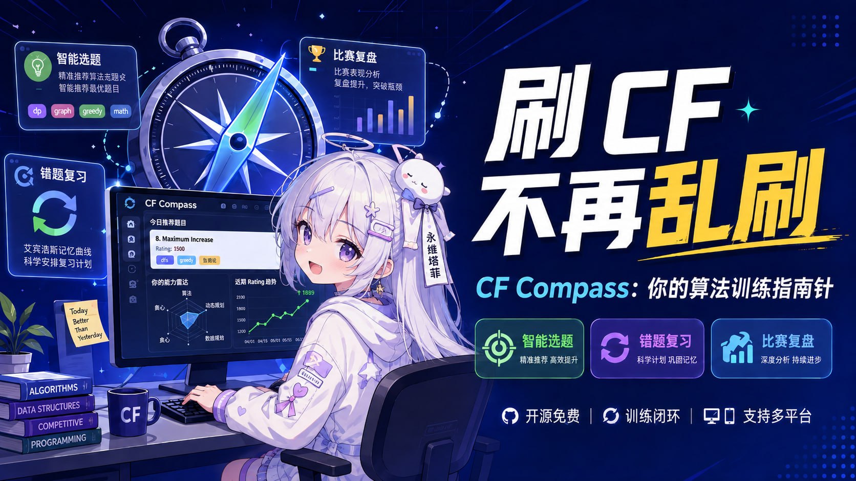 曾经我也是 ACM 算法竞赛选手
