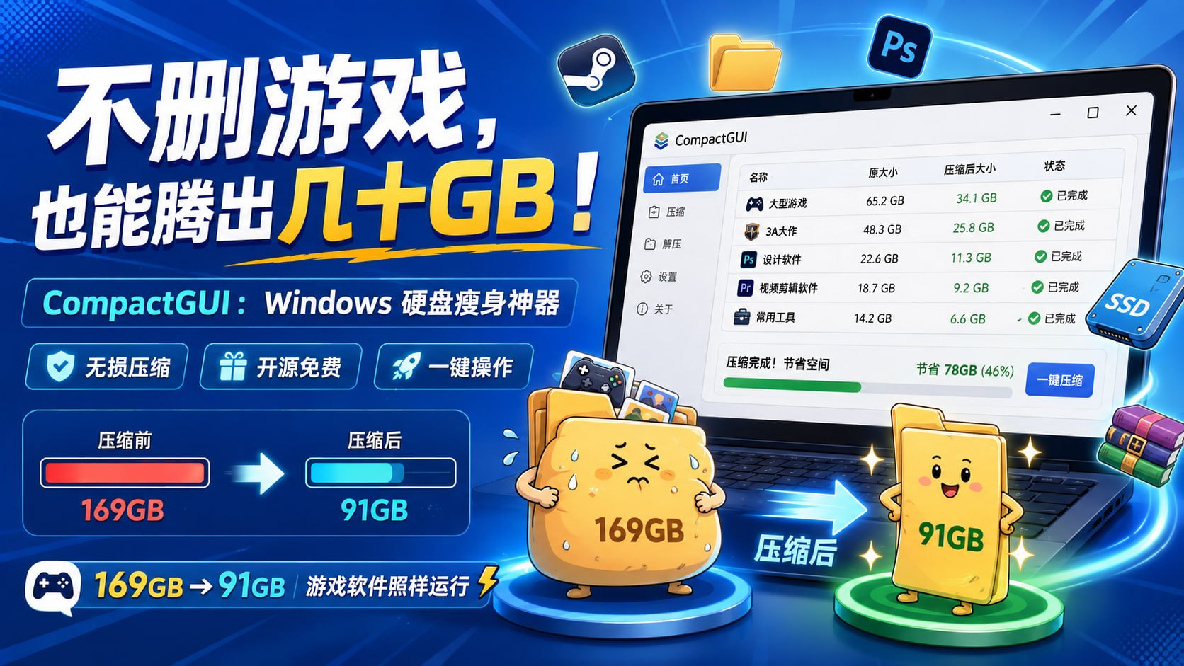 CompactGUI