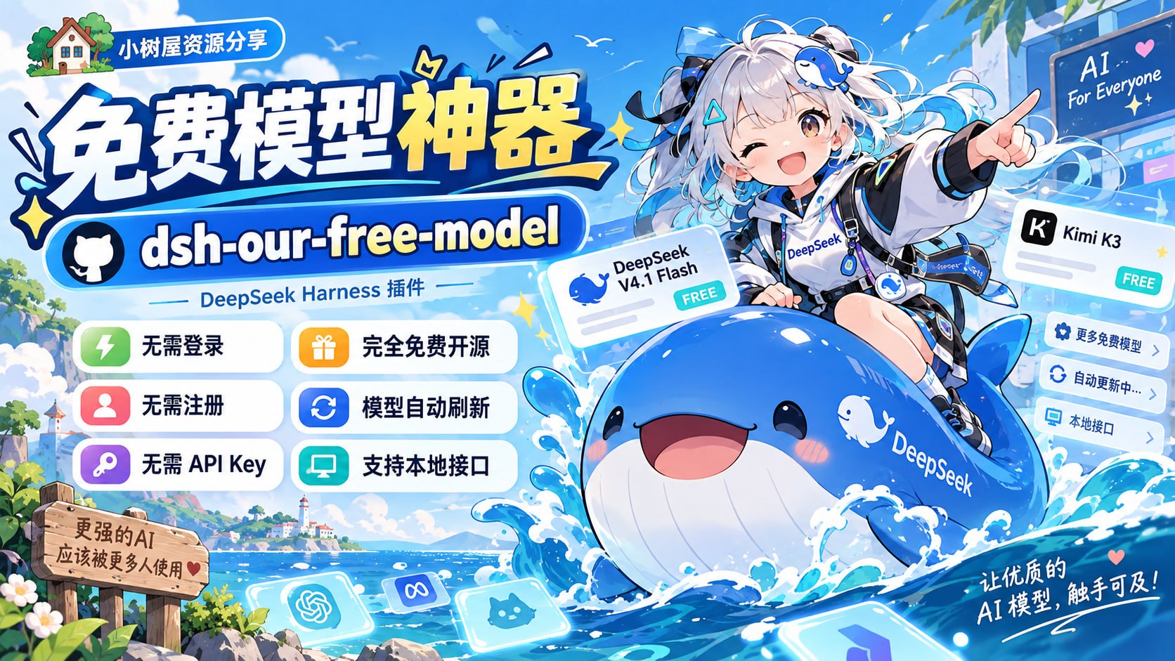 给 DeepSeek Harness 来点狠货!