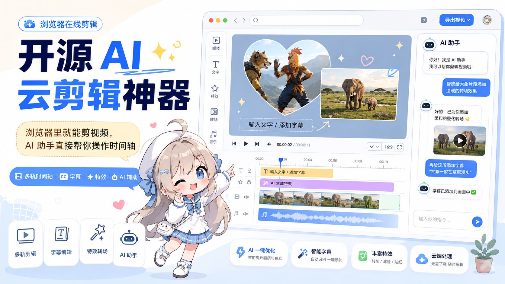 UNICUT（无界云剪）