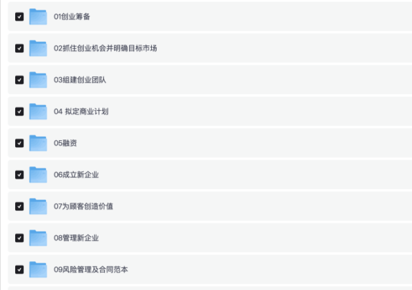 创业必备手册资料大全：创业筹备、商业计划与企业管理9类目录
