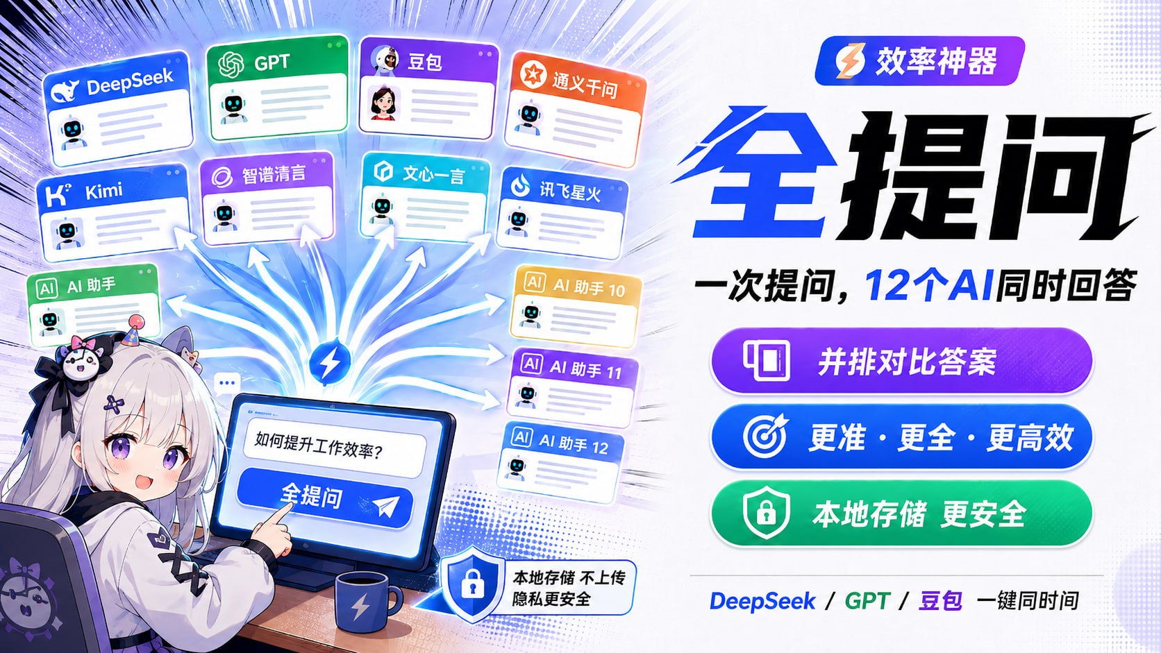 全提问