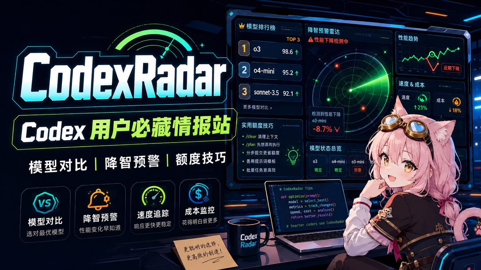 AI雷达